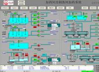 难降解含盐有机废水深度处理回用自动化控制系统研发